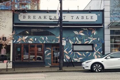 breakfast table featured